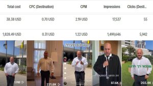 סיפור הצלחה - עורך הדין עידן דביר