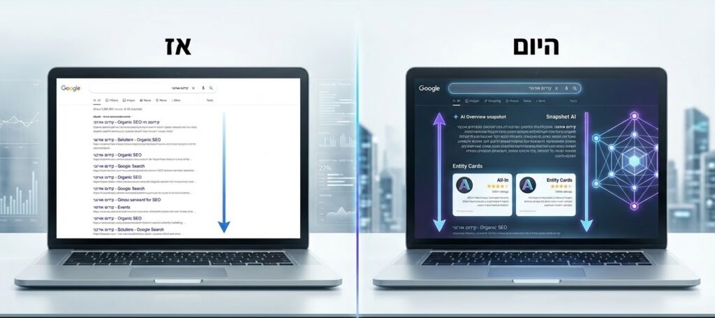 קידום אורגני עדכני
